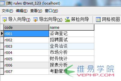PHP實(shí)例：php 人員權(quán)限管理(RBAC)實(shí)例(推薦)