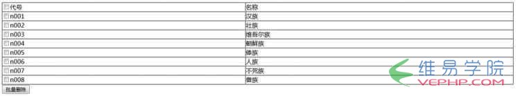 PHP學習：php批量刪除操作（數據訪問）