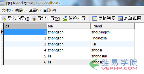 PHP編程：php實現(xiàn)留言板功能（會話控制）