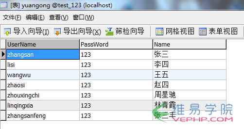 PHP編程：php實現(xiàn)留言板功能（會話控制）