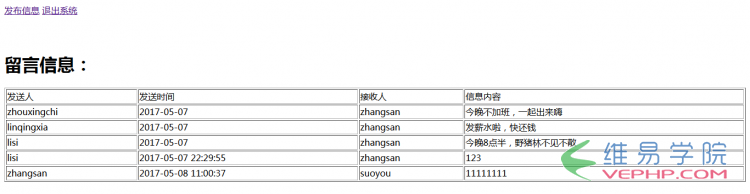 PHP編程：php實現(xiàn)留言板功能（會話控制）