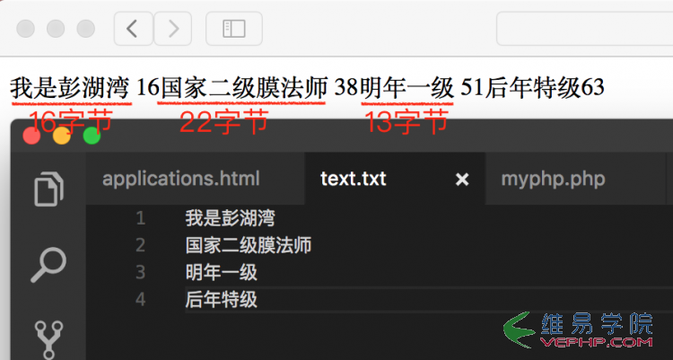 PHP應用：老生常談PHP 文件寫入和讀取(必看篇)