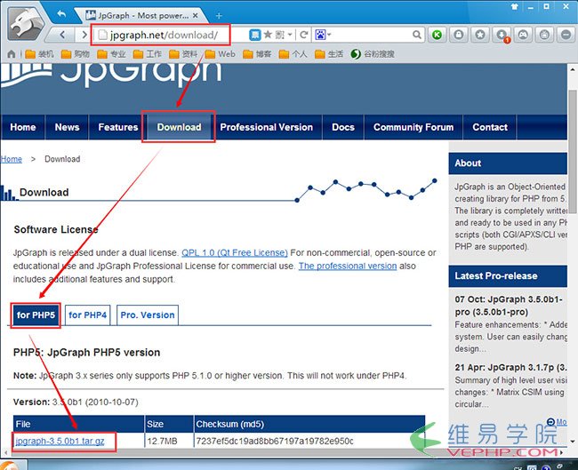PHP實例：PHP jpgraph庫的配置及生成統計圖表:折線圖、柱狀圖、餅狀圖