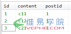 PHP實例：自制PHP框架之模型與數據庫