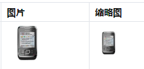 PHP教程：使用ThinkPHP生成縮略圖及顯示