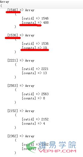 PHP應用：PHP編程實現多維數組按照某個鍵值排序的方法小結【2種方法】