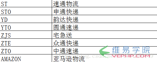 這里寫圖片描述