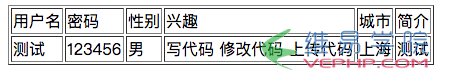 PHP實例：利用PHP實現一個簡單的用戶登記表示例
