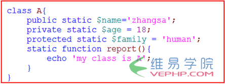 PHP實例：php 靜態屬性和靜態方法區別詳解