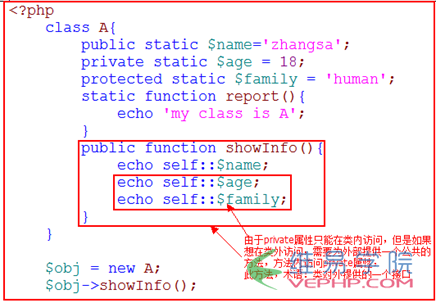 PHP實例：php 靜態屬性和靜態方法區別詳解