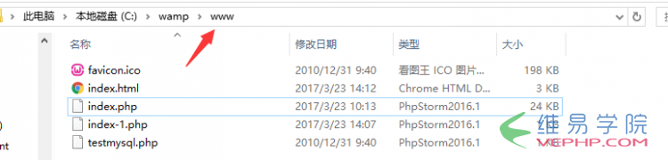 PHP編程：通過php動態傳數據到highcharts