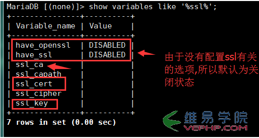 Mysql學(xué)習(xí)linux系統(tǒng)中使用openssl實(shí)現(xiàn)mysql主從復(fù)制