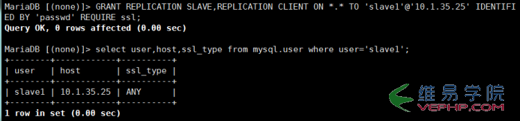 Mysql學(xué)習(xí)linux系統(tǒng)中使用openssl實(shí)現(xiàn)mysql主從復(fù)制