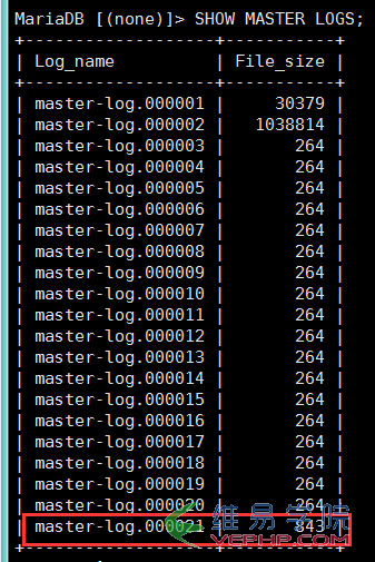 Mysql學(xué)習(xí)linux系統(tǒng)中使用openssl實(shí)現(xiàn)mysql主從復(fù)制
