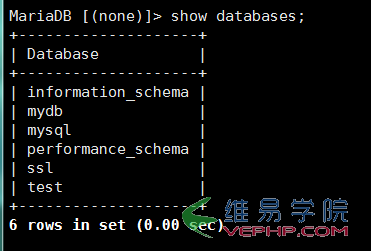 Mysql學(xué)習(xí)linux系統(tǒng)中使用openssl實(shí)現(xiàn)mysql主從復(fù)制