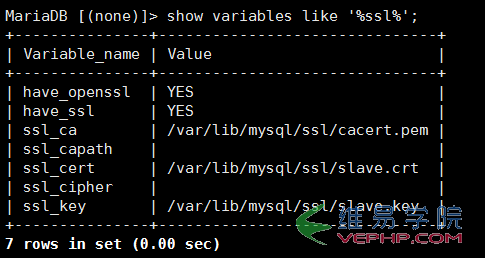 Mysql學(xué)習(xí)linux系統(tǒng)中使用openssl實(shí)現(xiàn)mysql主從復(fù)制