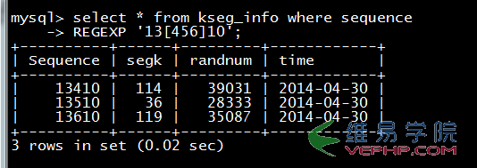 MYSQL數據庫MYSQL使用正則表達式過濾數據