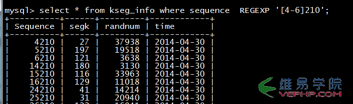MYSQL數據庫MYSQL使用正則表達式過濾數據