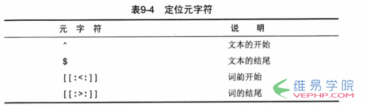 MYSQL數據庫MYSQL使用正則表達式過濾數據