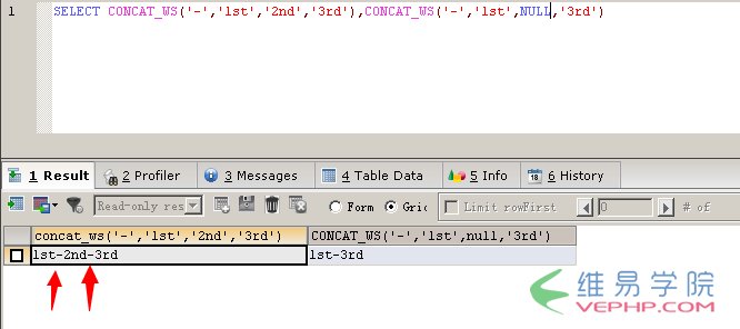 MYSQL數據庫與MSSQL對比學習MYSQL的心得（六）--函數