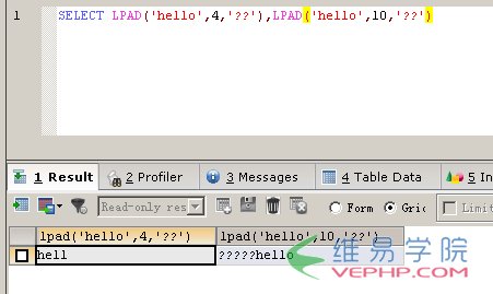 MYSQL數據庫與MSSQL對比學習MYSQL的心得（六）--函數