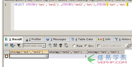 MYSQL數據庫與MSSQL對比學習MYSQL的心得（六）--函數