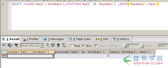 MYSQL數據庫與MSSQL對比學習MYSQL的心得（六）--函數