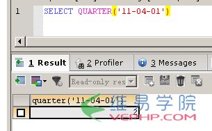 MYSQL數據庫與MSSQL對比學習MYSQL的心得（六）--函數