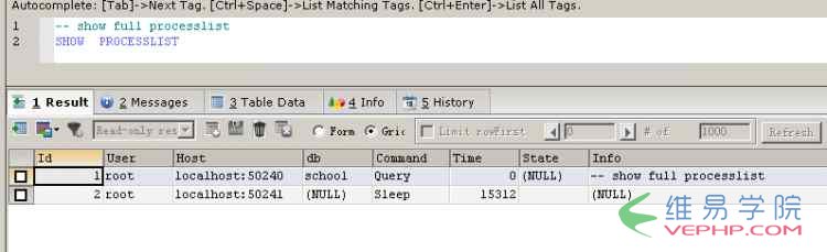 MYSQL數據庫與MSSQL對比學習MYSQL的心得（六）--函數