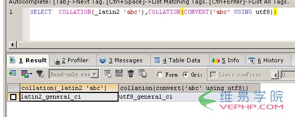 MYSQL數據庫與MSSQL對比學習MYSQL的心得（六）--函數
