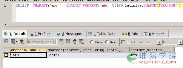 MYSQL數據庫與MSSQL對比學習MYSQL的心得（六）--函數