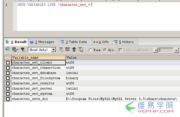 MYSQL數據庫與MSSQL對比學習MYSQL的心得（六）--函數