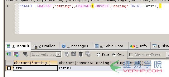 MYSQL數據庫與MSSQL對比學習MYSQL的心得（六）--函數