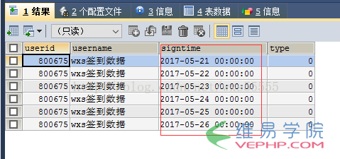 MYSQL教程MYSQL實現連續簽到功能斷簽一天從頭開始(sql語句)