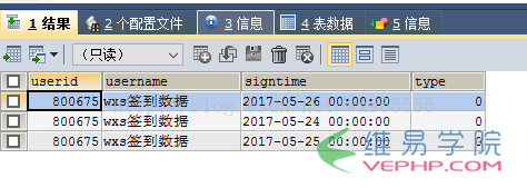 MYSQL教程MYSQL實現連續簽到功能斷簽一天從頭開始(sql語句)