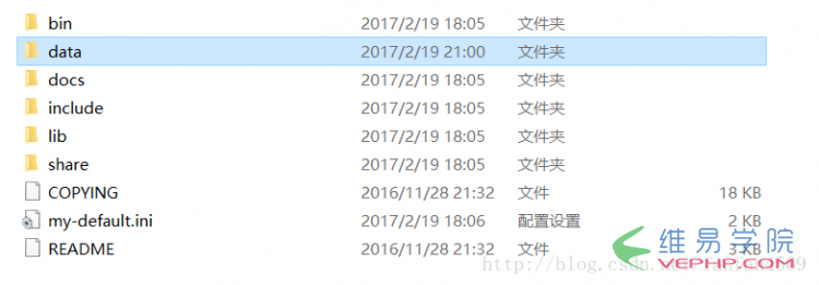 MYSQL教程MySQL 5.7 zip版本(zip版)安裝配置步驟詳解