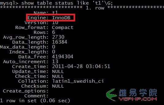 Mysql學習淺談MySql的存儲引擎（表類型）
