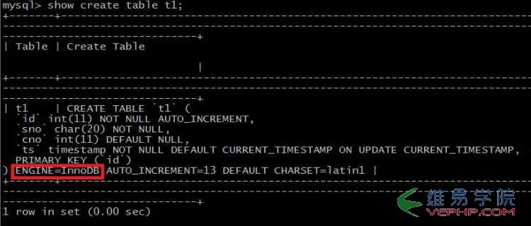 Mysql學習淺談MySql的存儲引擎（表類型）