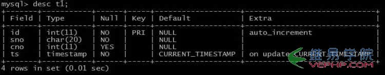 Mysql學習淺談MySql的存儲引擎（表類型）