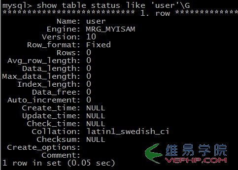 Mysql學習淺談MySql的存儲引擎（表類型）