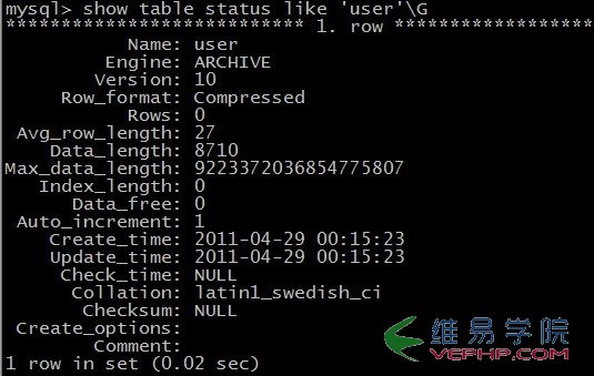 Mysql學習淺談MySql的存儲引擎（表類型）