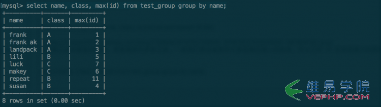 Mysql學習MYSQL GROUP BY用法詳解