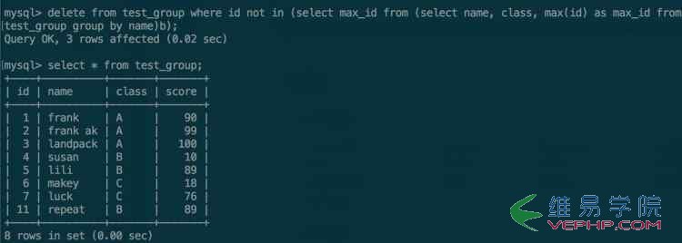 Mysql學習MYSQL GROUP BY用法詳解