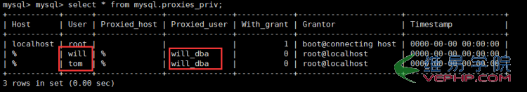 Mysql應用Mysql 5.7.18 利用MySQL proxies_priv實現類似用戶組管理