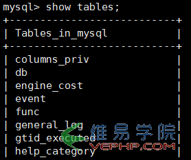 Mysql應用Mysql 5.7.18 利用MySQL proxies_priv實現類似用戶組管理