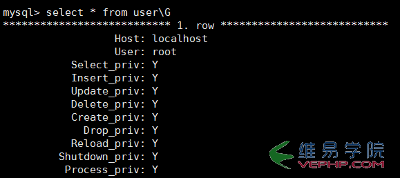 Mysql應用Mysql 5.7.18 利用MySQL proxies_priv實現類似用戶組管理