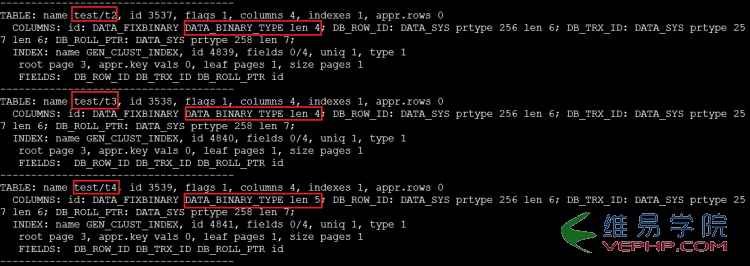 Mysql學習MySQL中數(shù)據(jù)類型的驗證