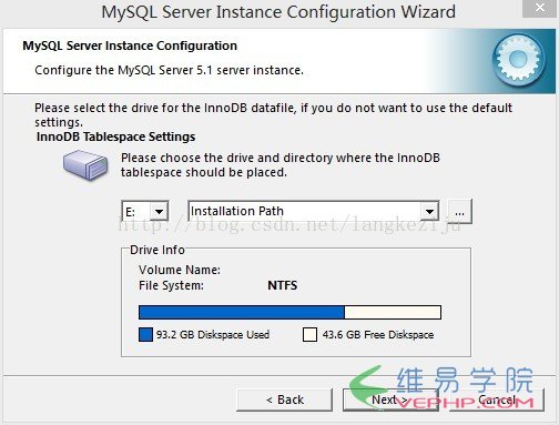 Mysql應用mysql安裝配置詳解教程（一）