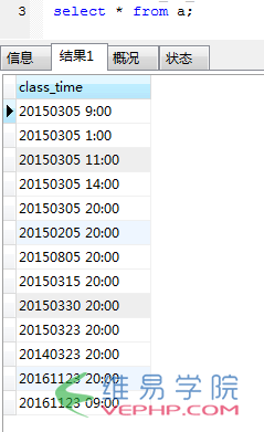 Mysql實例MySQL中把varchar類型轉為date類型方法詳解
