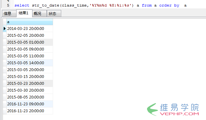 Mysql實例MySQL中把varchar類型轉為date類型方法詳解